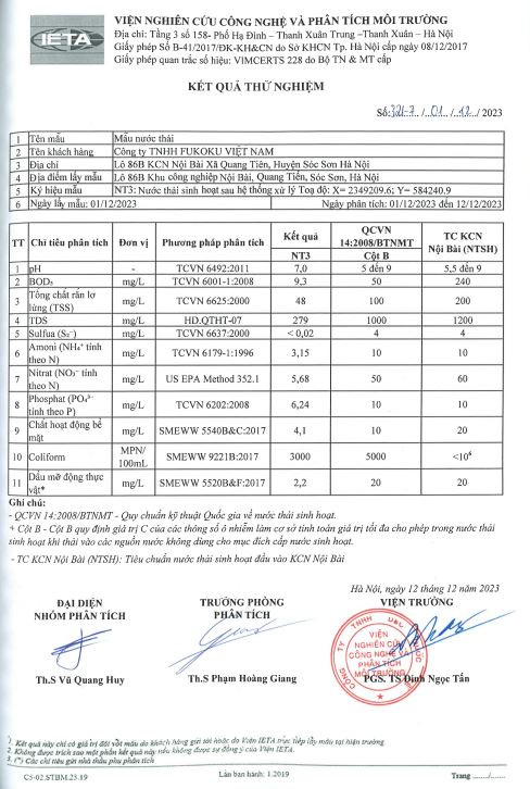 Quý 4/2023 Kết quả quan trắc môi trường lô 86B